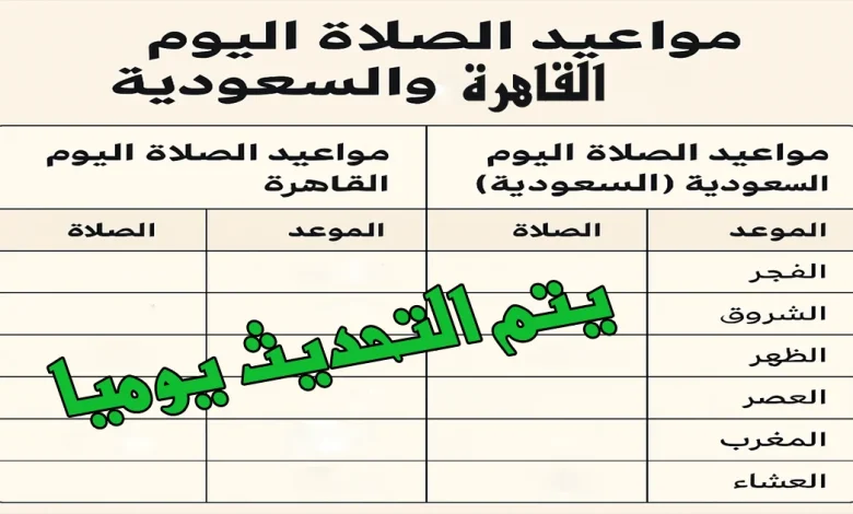 صورة توضح مواعيد الصلاة اليوم في القاهرة والمملكة العربية السعودية بالتوقيت المحلي، بتصميم بسيط يعرض جدول الصلاة اليومي.